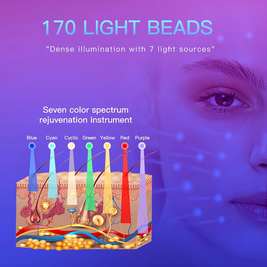 SQ97 170 LED’li 7 Renk Işık Terapisi Cihazı | Yakın Kızılötesi ve Ultrasonik Nano Sprey