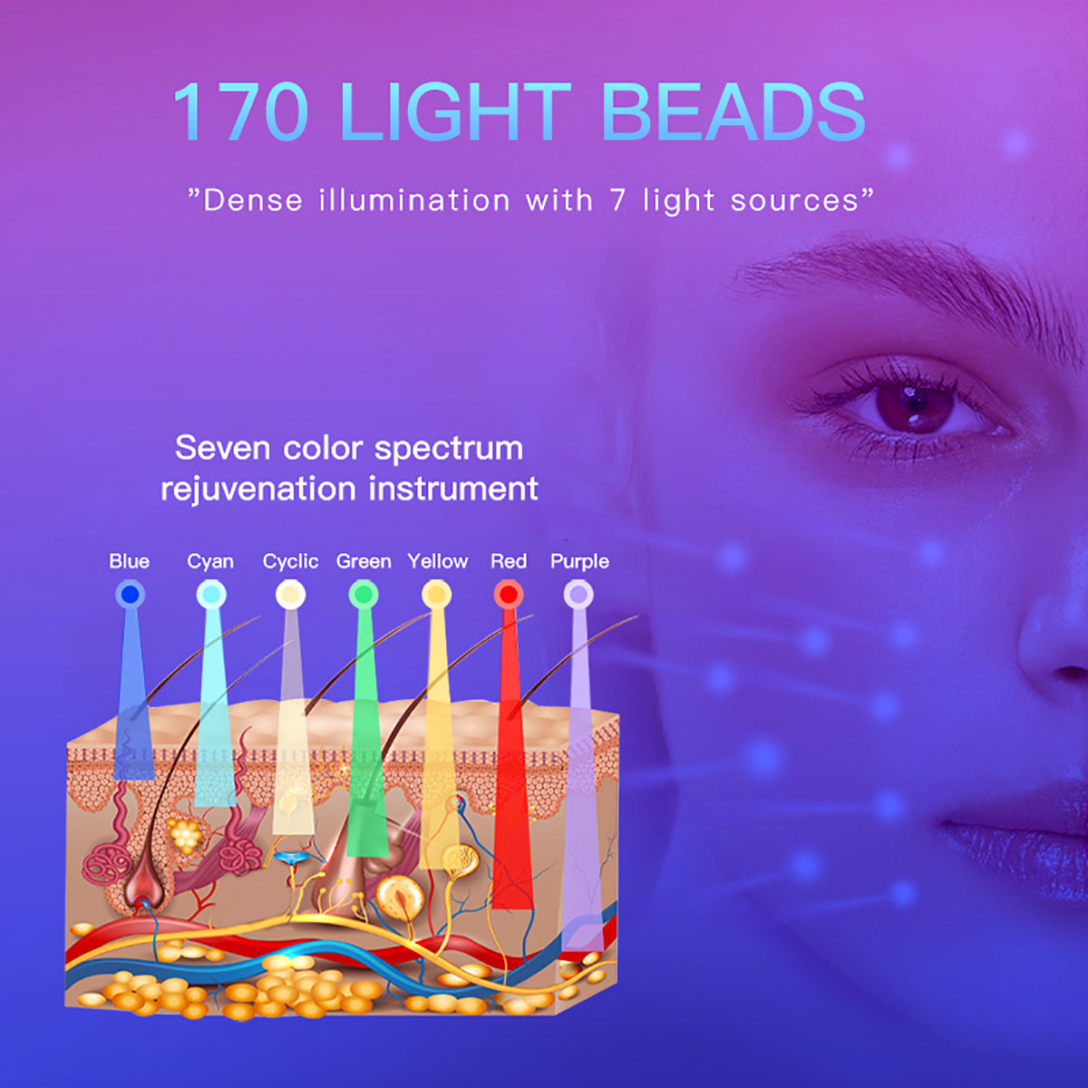SQ97 170 LED’li 7 Renk Işık Terapisi Cihazı | Yakın Kızılötesi ve Ultrasonik Nano Sprey
