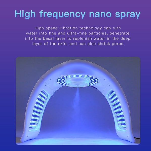 SQ97 170 LED’li 7 Renk Işık Terapisi Cihazı | Yakın Kızılötesi ve Ultrasonik Nano Sprey